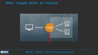 https://mvc.tw
SPOF: Single Point of Failure
32
單點故障 - 維基百科，自由的百科全書 (wikipedia.org)
 