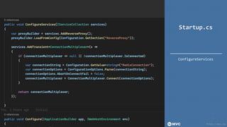 https://mvc.tw
Startup.cs
ConfigureServices
35
 