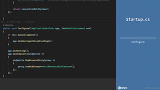 https://mvc.tw
Startup.cs
Configure
36
 