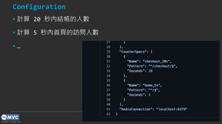 https://mvc.tw
Configuration
▪ 計算 20 秒內結帳的人數
▪ 計算 5 秒內首頁的訪問人數
▪ …
43
 