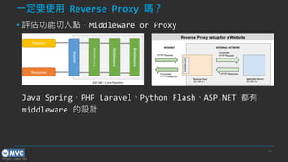 https://mvc.tw
一定要使用 Reverse Proxy 嗎？
▪ 評估功能切入點，Middleware or Proxy
Java Spring、PHP Laravel、Python Flash、ASP.NET 都有
middleware 的設計
44
 