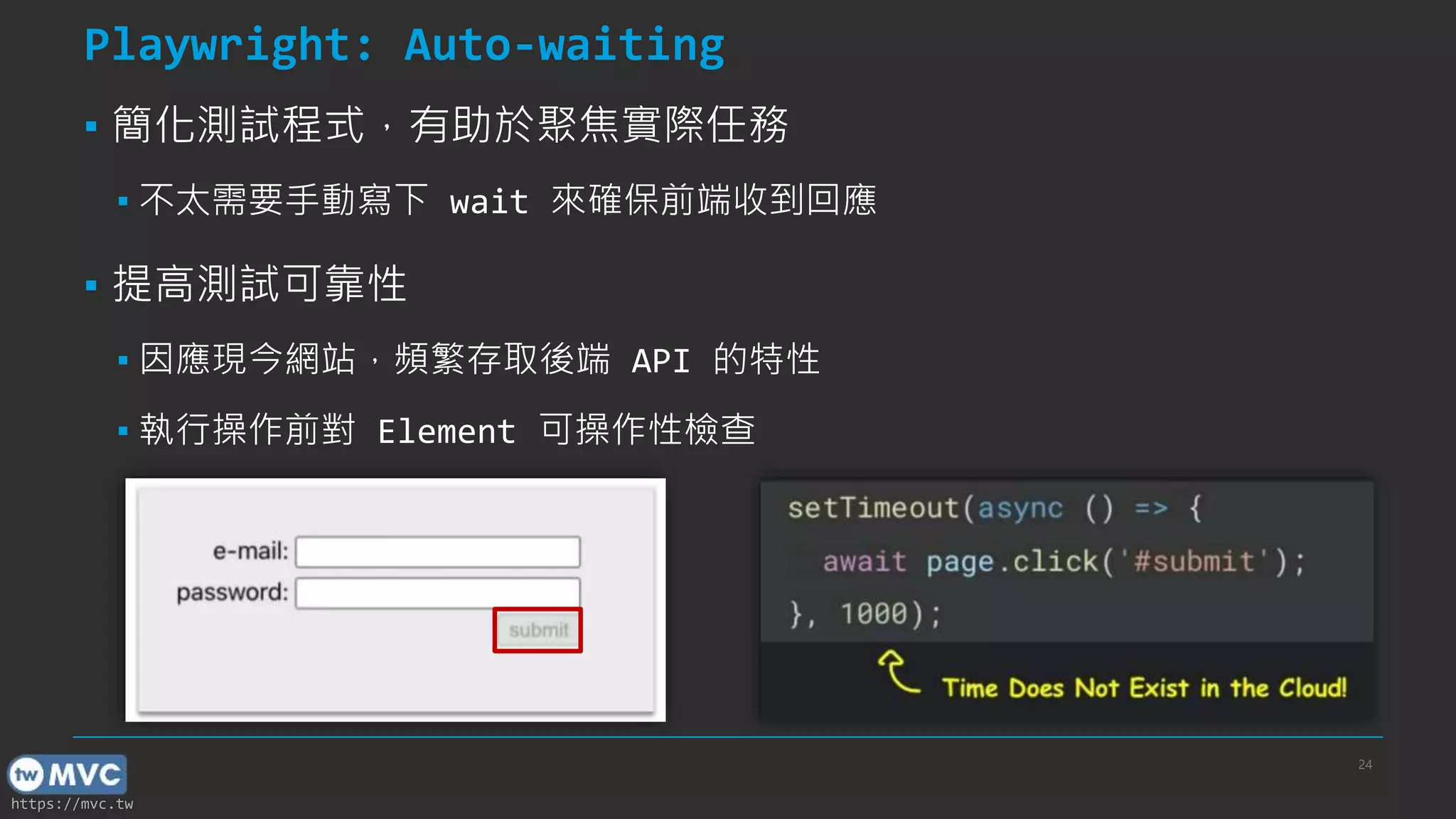 https://mvc.tw 24 Playwright: Auto-waiting ▪ 簡化測試程式，有助於聚焦實際任務 ▪ 不太需要手動寫下 wait 來確保前端收到回應 ▪ 提高測試可靠性 ▪ 因應現今網站，頻繁存取後端 API 的特性 ▪ 執行操作前對 Element 可操作性檢查 