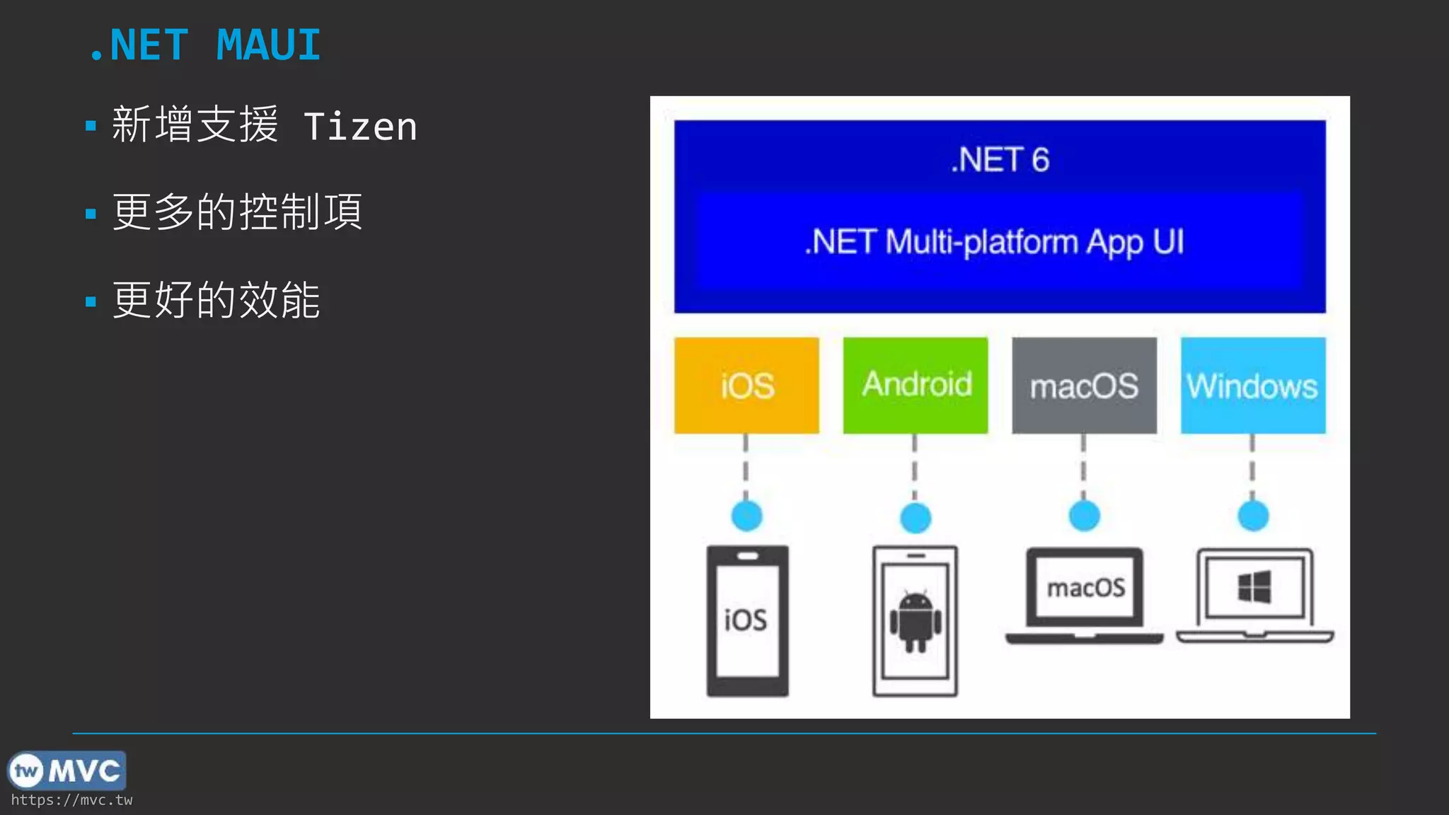 https://mvc.tw
.NET MAUI
▪ 新增支援 Tizen
▪ 更多的控制項
▪ 更好的效能
 