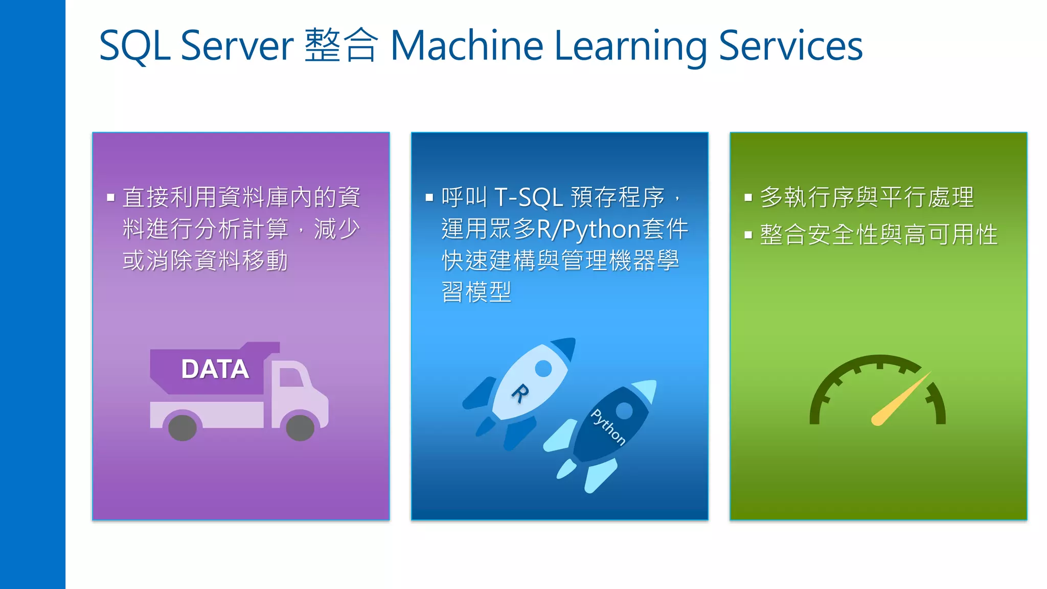 SQL Server 整合 Machine Learning Services
▪ 直接利用資料庫內的資
料進行分析計算，減少
或消除資料移動
▪ 呼叫 T-SQL 預存程序，
運用眾多R/Python套件
快速建構與管理機器學
習模型
▪ 多執行序與平行處理
▪ 整合安全性與高可用性
DATA
 