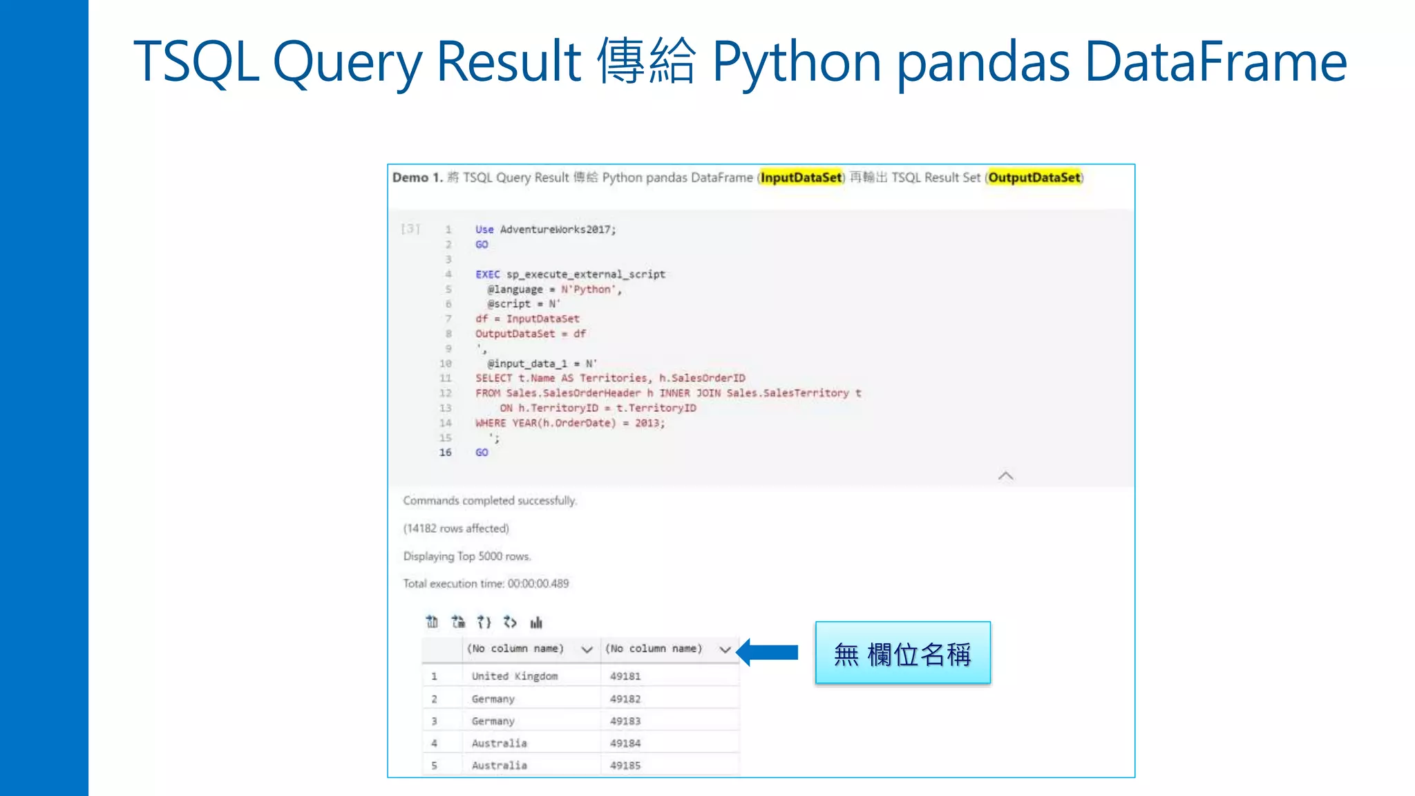 TSQL Query Result 傳給 Python pandas DataFrame
無 欄位名稱
 