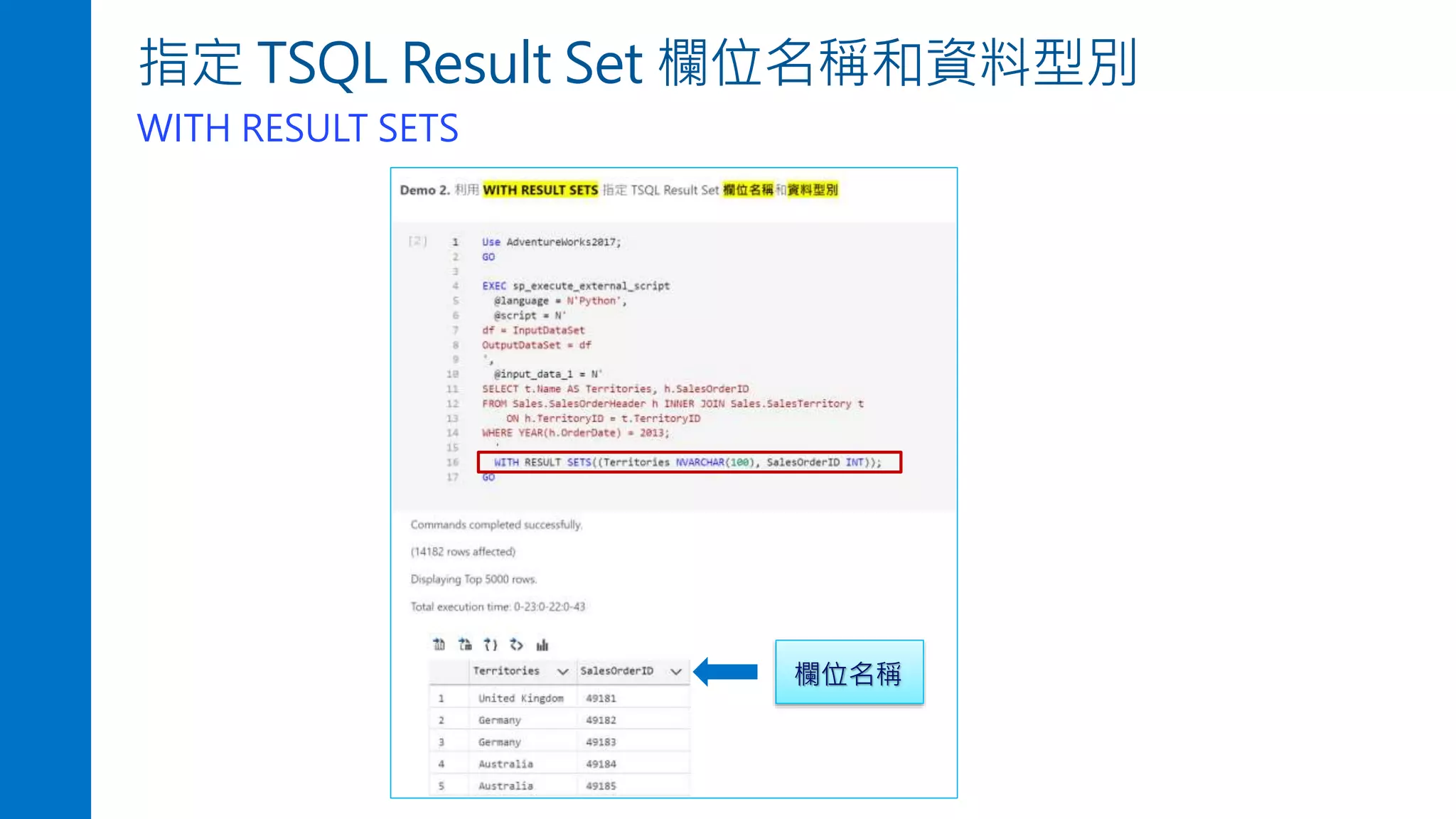 指定 TSQL Result Set 欄位名稱和資料型別
WITH RESULT SETS
欄位名稱
 