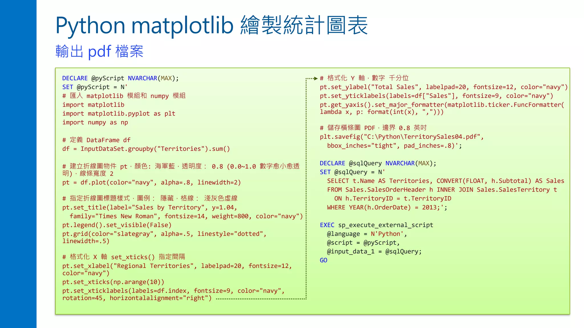 Python matplotlib 繪製統計圖表
輸出 pdf 檔案
DECLARE @pyScript NVARCHAR(MAX);
SET @pyScript = N'
# 匯入 matplotlib 模組和 numpy 模組
import matplotlib
import matplotlib.pyplot as plt
import numpy as np
# 定義 DataFrame df
df = InputDataSet.groupby("Territories").sum()
# 建立折線圖物件 pt，顏色: 海軍藍，透明度： 0.8 (0.0~1.0 數字愈小愈透
明)，線條寬度 2
pt = df.plot(color="navy", alpha=.8, linewidth=2)
# 指定折線圖標題樣式，圖例： 隱藏，格線： 淺灰色虛線
pt.set_title(label="Sales by Territory", y=1.04,
family="Times New Roman", fontsize=14, weight=800, color="navy")
pt.legend().set_visible(False)
pt.grid(color="slategray", alpha=.5, linestyle="dotted",
linewidth=.5)
# 格式化 X 軸 set_xticks() 指定間隔
pt.set_xlabel("Regional Territories", labelpad=20, fontsize=12,
color="navy")
pt.set_xticks(np.arange(10))
pt.set_xticklabels(labels=df.index, fontsize=9, color="navy",
rotation=45, horizontalalignment="right")
# 格式化 Y 軸，數字 千分位
pt.set_ylabel("Total Sales", labelpad=20, fontsize=12, color="navy")
pt.set_yticklabels(labels=df["Sales"], fontsize=9, color="navy")
pt.get_yaxis().set_major_formatter(matplotlib.ticker.FuncFormatter(
lambda x, p: format(int(x), ",")))
# 儲存橫條圖 PDF，邊界 0.8 英吋
plt.savefig("C:PythonTerritorySales04.pdf",
bbox_inches="tight", pad_inches=.8)';
DECLARE @sqlQuery NVARCHAR(MAX);
SET @sqlQuery = N'
SELECT t.Name AS Territories, CONVERT(FLOAT, h.Subtotal) AS Sales
FROM Sales.SalesOrderHeader h INNER JOIN Sales.SalesTerritory t
ON h.TerritoryID = t.TerritoryID
WHERE YEAR(h.OrderDate) = 2013;';
EXEC sp_execute_external_script
@language = N'Python',
@script = @pyScript,
@input_data_1 = @sqlQuery;
GO
 