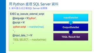 TSQL Query Result 傳給 Python pandas DataFrame
無 欄位名稱
 