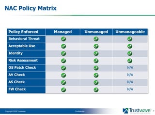 SemAgenteNenhum software precisaserinstalado