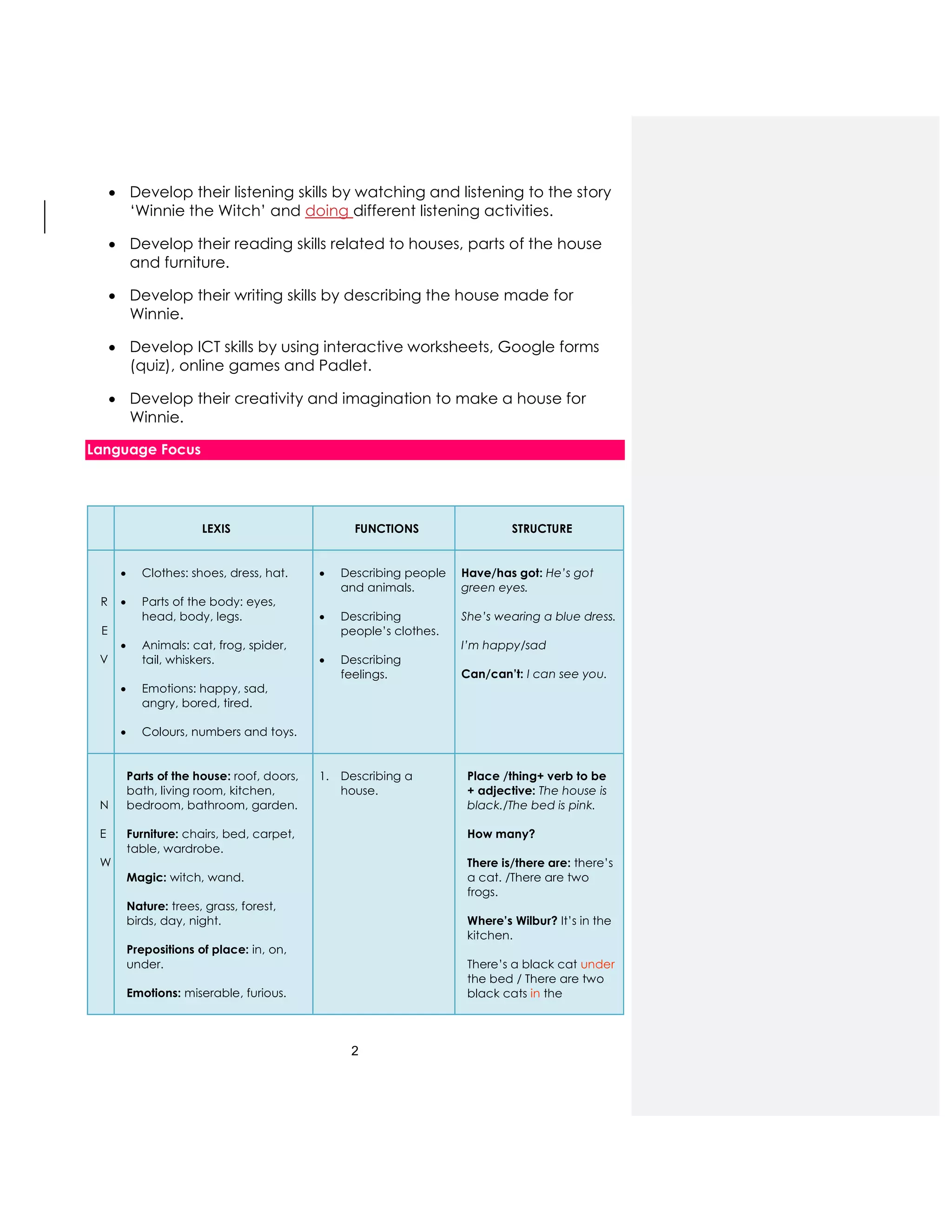 2
 Develop their listening skills by watching and listening to the story
‘Winnie the Witch’ and doing different listening activities.
 Develop their reading skills related to houses, parts of the house
and furniture.
 Develop their writing skills by describing the house made for
Winnie.
 Develop ICT skills by using interactive worksheets, Google forms
(quiz), online games and Padlet.
 Develop their creativity and imagination to make a house for
Winnie.
Language Focus
LEXIS FUNCTIONS STRUCTURE
R
E
V
 Clothes: shoes, dress, hat.
 Parts of the body: eyes,
head, body, legs.
 Animals: cat, frog, spider,
tail, whiskers.
 Emotions: happy, sad,
angry, bored, tired.
 Colours, numbers and toys.
 Describing people
and animals.
 Describing
people’s clothes.
 Describing
feelings.
Have/has got: He’s got
green eyes.
She’s wearing a blue dress.
I’m happy/sad
Can/can’t: I can see you.
N
E
W
Parts of the house: roof, doors,
bath, living room, kitchen,
bedroom, bathroom, garden.
Furniture: chairs, bed, carpet,
table, wardrobe.
Magic: witch, wand.
Nature: trees, grass, forest,
birds, day, night.
Prepositions of place: in, on,
under.
Emotions: miserable, furious.
1. Describing a
house.
Place /thing+ verb to be
+ adjective: The house is
black./The bed is pink.
How many?
There is/there are: there’s
a cat. /There are two
frogs.
Where’s Wilbur? It’s in the
kitchen.
There’s a black cat under
the bed / There are two
black cats in the
 