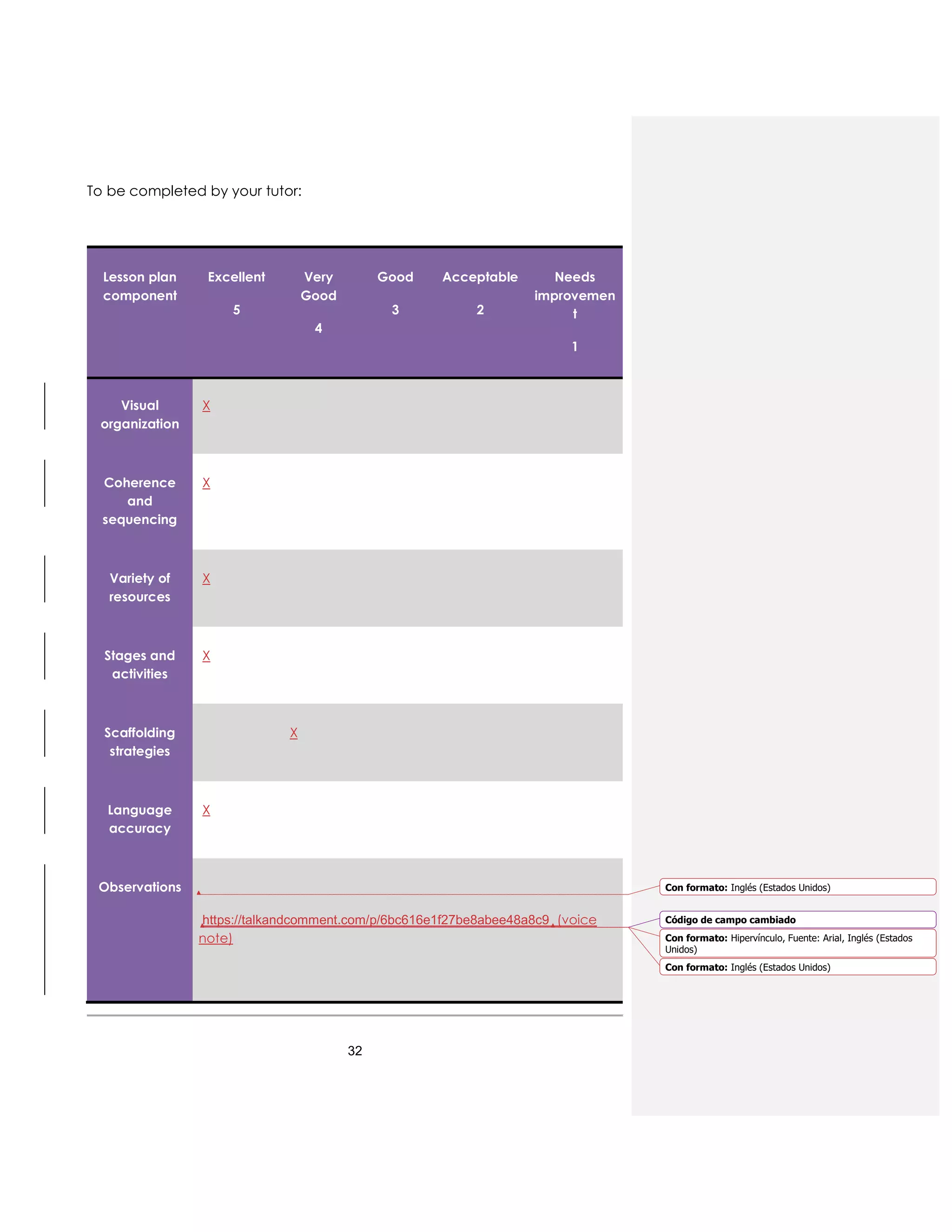 32
To be completed by your tutor:
Lesson plan
component
Excellent
5
Very
Good
4
Good
3
Acceptable
2
Needs
improvemen
t
1
Visual
organization
X
Coherence
and
sequencing
X
Variety of
resources
X
Stages and
activities
X
Scaffolding
strategies
X
Language
accuracy
X
Observations
https://talkandcomment.com/p/6bc616e1f27be8abee48a8c9 (voice
note)
Con formato: Inglés (Estados Unidos)
Código de campo cambiado
Con formato: Hipervínculo, Fuente: Arial, Inglés (Estados
Unidos)
Con formato: Inglés (Estados Unidos)
 