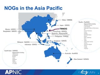 NOGs in the Asia Pacific
4
TWNOG
 