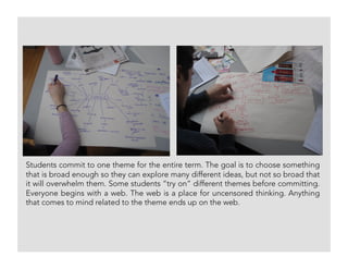 Students commit to one theme for the entire term. The goal is to choose something
that is broad enough so they can explore many different ideas, but not so broad that
it will overwhelm them. Some students “try on” different themes before committing.
Everyone begins with a web. The web is a place for uncensored thinking. Anything
that comes to mind related to the theme ends up on the web.
 