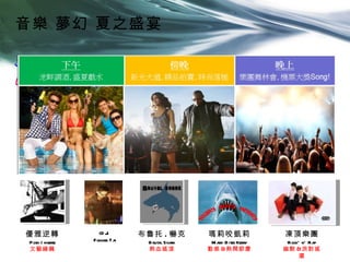 音樂 夢幻 夏之盛宴

Summer 、 Music 、 Fant
asy




 優雅逆轉              (D J)       布魯托 . 嚇克      瑪莉咬凱莉               凍頂樂團
 Posh I nverse   Fokker T ai    B ruta Sha
                                      l rk    M a B ites Kerry
                                                 ry               Rock' n' Rap
 文藝緩飆                           熱血搖滾         動感 & 熱鬧節慶           幽默 & 派對搖
                                                                       擺
 