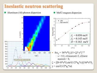 J1 = 0.050 meV
J2 = 0.143 meV
D = 0.163 meV
? Aluminum (Al) phonon dispersion
0.05 0.10 0.15 0.20 0.25 0.30
0
2
4
6
8
10
12
h (A-1
)
e(meV)
? MnF2 magnon dispersion
? hq = 16*s*J2{(1+)2-2}1/2
? s = 5/2, z1(nearest)=2, z2(next
nearest) = 8,
 = [D+8*s*J1sin2(1/2*qz*c)]/16*s*J2
 = cos2(1/2*qz*a)
Ineslastic neutron scattering
 