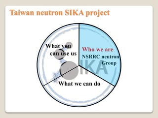 W
Taiwan neutron SIKA project
Who we are
What we can do
What you
can use us NSRRC neutron
Group
 