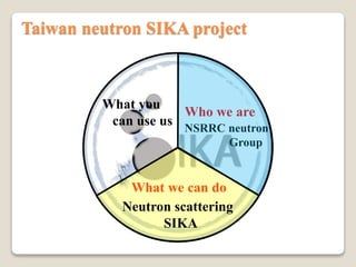 W
Taiwan neutron SIKA project
Who we are
What we can do
What you
can use us NSRRC neutron
Group
Neutron scattering
SIKA
 