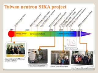 Agreement signed off between
ANSTO and NCU.
2005 2014
Final assembled SIKA
Design phase Construction phase Commissioning phase
2009 2012 2013
Operation
First inelastic result
2015
NSRRC User Office Opens
Taiwan neutron SIKA project
First Program Advisory Committee
 