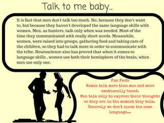Talk to me baby...
It is fact that men don't talk too much. No, because they don't want
to, but because they haven't developed the same language skills with
women. Men, as hunters, talk only when was needed. Most of the
time they communicated with really short words. Meanwhile,
women, were raised into groups, gathering food and taking care of
the children, so they had to talk more in order to communicate with
the tribe. Neuroscience also has proved that when it comes to
language skills , women use both their hemisphere of the brain, when
men use only one.
Fun Fact:
Women talk more than men and more
emotionally based.
Men talk only to express their thoughts
as they are in the moment they talk.
Generaly we don't speak the same
language...
 