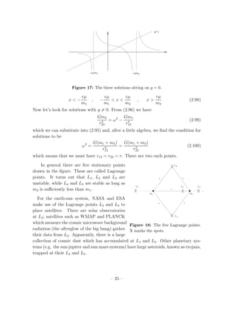m2r µ/m1r µ/−
ω 2 x
Figure 17: The three solutions sitting on y = 0.
x < −
rµ
m1
, −
rµ
m1
< x <
rµ
m2
, x >
rµ
m2
(2.98)
Now let’s look for solutions with y = 0. From (2.96) we have
Gm2
r3
23
= ω2
−
Gm1
r3
13
(2.99)
which we can substitute into (2.95) and, after a little algebra, we ﬁnd the condition for
solutions to be
ω2
=
G(m1 + m2)
r3
13
=
G(m1 + m2)
r3
23
(2.100)
which means that we must have r13 = r23 = r. There are two such points.
In general there are ﬁve stationary points
L 5
L2
m2m1
3L L1
L4
r r
r r
r
Figure 18: The ﬁve Lagrange points.
X marks the spots.
drawn in the ﬁgure. These are called Lagrange
points. It turns out that L1, L2 and L3 are
unstable, while L4 and L5 are stable as long as
m2 is suﬃciently less than m1.
For the earth-sun system, NASA and ESA
make use of the Lagrange points L2 and L3 to
place satellites. There are solar observatories
at L3; satellites such as WMAP and PLANCK
which measure the cosmic microwave background
radiation (the afterglow of the big bang) gather
their data from L2. Apparently, there is a large
collection of cosmic dust which has accumulated at L4 and L5. Other planetary sys-
tems (e.g. the sun-jupiter and sun-mars systems) have large asteroids, known as trojans,
trapped at their L4 and L5.
– 35 –
 
