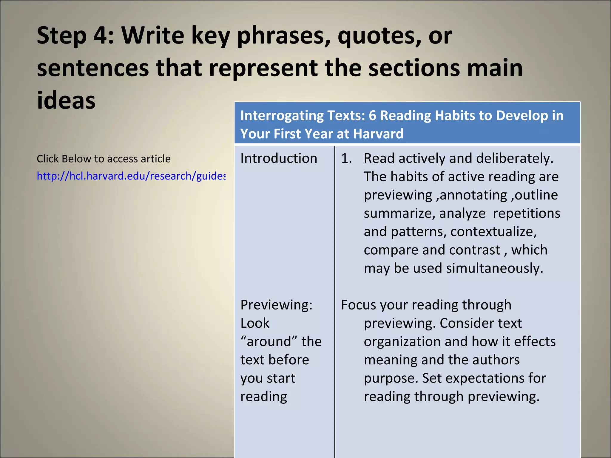 Step 4: Write key phrases, quotes, or sentences that represent the sections main ideas Click Below to access article http://hcl.harvard.edu/research/guides/lamont_handouts/interrogatingtexts.html Interrogating Texts: 6 Reading Habits to Develop in Your First Year at Harvard  Introduction Previewing: Look “around” the text before you start reading Read actively and deliberately. The habits of active reading are previewing ,annotating ,outline summarize, analyze  repetitions and patterns, contextualize, compare and contrast , which may be used simultaneously. Focus your reading through previewing. Consider text organization and how it effects meaning and the authors purpose. Set expectations for reading through previewing.  