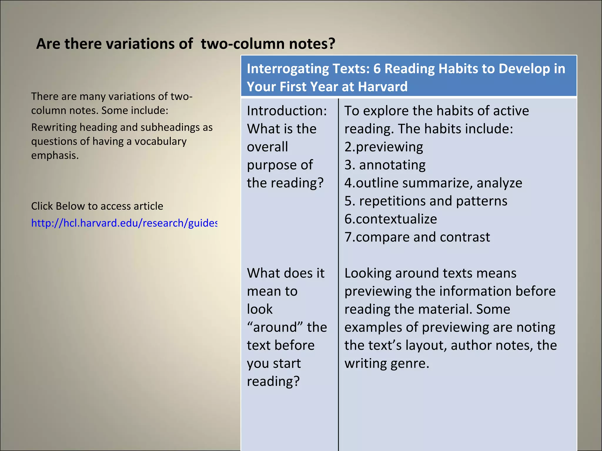 Are there variations of  two-column notes? There are many variations of two-column notes. Some include: Rewriting heading and subheadings as questions of having a vocabulary emphasis. Click Below to access article http://hcl.harvard.edu/research/guides/lamont_handouts/interrogatingtexts.html Interrogating Texts: 6 Reading Habits to Develop in Your First Year at Harvard  Introduction: What is the overall purpose of the reading? What does it mean to look “around” the text before you start reading? To explore the habits of active reading. The habits include:  previewing  annotating  outline summarize, analyze  repetitions and patterns contextualize  compare and contrast  Looking around texts means previewing the information before reading the material. Some examples of previewing are noting the text’s layout, author notes, the writing genre.  