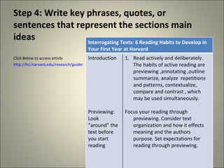 Step 4: Write key phrases, quotes, or sentences that represent the sections main ideas Click Below to access article http://hcl.harvard.edu/research/guides/lamont_handouts/interrogatingtexts.html Interrogating Texts: 6 Reading Habits to Develop in Your First Year at Harvard  Introduction Previewing: Look “around” the text before you start reading Read actively and deliberately. The habits of active reading are previewing ,annotating ,outline summarize, analyze  repetitions and patterns, contextualize, compare and contrast , which may be used simultaneously. Focus your reading through previewing. Consider text organization and how it effects meaning and the authors purpose. Set expectations for reading through previewing.  