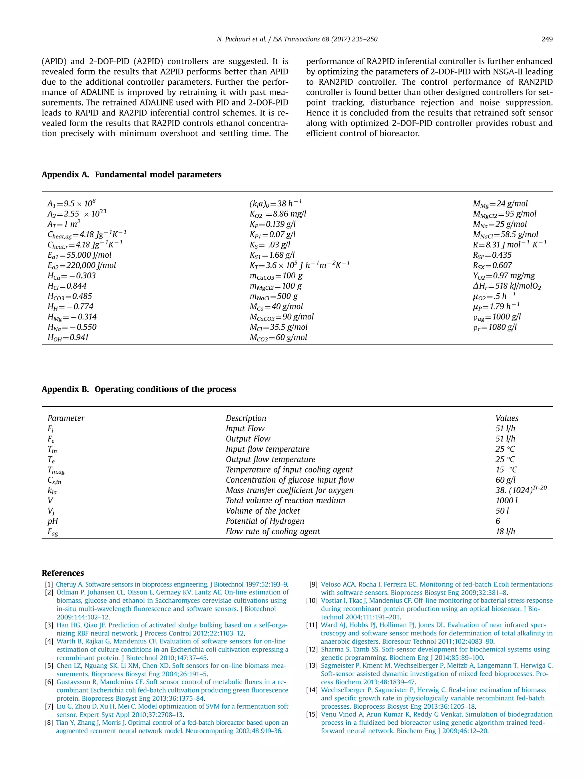 (APID) and 2-DOF-PID (A2PID) controllers are suggested. It is
revealed form the results that A2PID performs better than APID
due to the additional controller parameters. Further the perfor-
mance of ADALINE is improved by retraining it with past mea-
surements. The retrained ADALINE used with PID and 2-DOF-PID
leads to RAPID and RA2PID inferential control schemes. It is re-
vealed form the results that RA2PID controls ethanol concentra-
tion precisely with minimum overshoot and settling time. The
performance of RA2PID inferential controller is further enhanced
by optimizing the parameters of 2-DOF-PID with NSGA-II leading
to RAN2PID controller. The control performance of RAN2PID
controller is found better than other designed controllers for set-
point tracking, disturbance rejection and noise suppression.
Hence it is concluded from the results that retrained soft sensor
along with optimized 2-DOF-PID controller provides robust and
efﬁcient control of bioreactor.
Appendix A. Fundamental model parameters
A1¼9.5 Â 108
(kla)0 ¼38 hÀ1
MMg¼24 g/mol
A2¼2.55 Â 1033
KO2 ¼8.86 mg/l MMgCl2 ¼95 g/mol
AT ¼1 m2
KP¼0.139 g/l MNa¼25 g/mol
Cheat,ag ¼4.18 JgÀ1
KÀ1
KP1 ¼0.07 g/l MNaCl¼58.5 g/mol
Cheat,r ¼4.18 JgÀ1
KÀ1
KS ¼ .03 g/l R¼8.31 J molÀ1
KÀ1
Ea1 ¼55,000 J/mol KS1¼1.68 g/l RSP ¼0.435
Ea2 ¼220,000 J/mol KT ¼3.6 Â 105
J hÀ1
mÀ2
KÀ1
RSX ¼0.607
HCa¼ À0.303 mCaCO3¼100 g YO2¼0.97 mg/mg
HCl ¼0.844 mMgCl2 ¼100 g ΔHr ¼518 kJ/molO2
HCO3¼0.485 mNaCl¼500 g μO2 ¼.5 hÀ1
HH ¼ À0.774 MCa¼40 g/mol μP ¼1.79 hÀ1
HMg¼ À0.314 MCaCO3¼90 g/mol ⍴ag¼1000 g/l
HNa¼ À0.550 MCl ¼35.5 g/mol ⍴r ¼1080 g/l
HOH ¼0.941 MCO3¼60 g/mol
Appendix B. Operating conditions of the process
Parameter Description Values
Fi Input Flow 51 l/h
Fe Output Flow 51 l/h
Tin Input ﬂow temperature 25 °C
Te Output ﬂow temperature 25 °C
Tin,ag Temperature of input cooling agent 15 °C
Cs,in Concentration of glucose input ﬂow 60 g/l
kla Mass transfer coefﬁcient for oxygen 38. (1024)Tr-20
V Total volume of reaction medium 1000 l
Vj Volume of the jacket 50 l
pH Potential of Hydrogen 6
Fag Flow rate of cooling agent 18 l/h
References
[1] Cheruy A. Software sensors in bioprocess engineering. J Biotechnol 1997;52:193–9.
[2] Ödman P, Johansen CL, Olsson L, Gernaey KV, Lantz AE. On-line estimation of
biomass, glucose and ethanol in Saccharomyces cerevisiae cultivations using
in-situ multi-wavelength ﬂuorescence and software sensors. J Biotechnol
2009;144:102–12.
[3] Han HG, Qiao JF. Prediction of activated sludge bulking based on a self-orga-
nizing RBF neural network. J Process Control 2012;22:1103–12.
[4] Warth B, Rajkai G, Mandenius CF. Evaluation of software sensors for on-line
estimation of culture conditions in an Escherichia coli cultivation expressing a
recombinant protein. J Biotechnol 2010;147:37–45.
[5] Chen LZ, Nguang SK, Li XM, Chen XD. Soft sensors for on-line biomass mea-
surements. Bioprocess Biosyst Eng 2004;26:191–5.
[6] Gustavsson R, Mandenius CF. Soft sensor control of metabolic ﬂuxes in a re-
combinant Escherichia coli fed-batch cultivation producing green ﬂuorescence
protein. Bioprocess Biosyst Eng 2013;36:1375–84.
[7] Liu G, Zhou D, Xu H, Mei C. Model optimization of SVM for a fermentation soft
sensor. Expert Syst Appl 2010;37:2708–13.
[8] Tian Y, Zhang J, Morris J. Optimal control of a fed-batch bioreactor based upon an
augmented recurrent neural network model. Neurocomputing 2002;48:919–36.
[9] Veloso ACA, Rocha I, Ferreira EC. Monitoring of fed-batch E.coli fermentations
with software sensors. Bioprocess Biosyst Eng 2009;32:381–8.
[10] Vostiar I, Tkac J, Mandenius CF. Off-line monitoring of bacterial stress response
during recombinant protein production using an optical biosensor. J Bio-
technol 2004;111:191–201.
[11] Ward AJ, Hobbs PJ, Holliman PJ, Jones DL. Evaluation of near infrared spec-
troscopy and software sensor methods for determination of total alkalinity in
anaerobic digesters. Bioresour Technol 2011;102:4083–90.
[12] Sharma S, Tamb SS. Soft-sensor development for biochemical systems using
genetic programming. Biochem Eng J 2014;85:89–100.
[13] Sagmeister P, Kment M, Wechselberger P, Meitzb A, Langemann T, Herwiga C.
Soft-sensor assisted dynamic investigation of mixed feed bioprocesses. Pro-
cess Biochem 2013;48:1839–47.
[14] Wechselberger P, Sagmeister P, Herwig C. Real-time estimation of biomass
and speciﬁc growth rate in physiologically variable recombinant fed-batch
processes. Bioprocess Biosyst Eng 2013;36:1205–18.
[15] Venu Vinod A, Arun Kumar K, Reddy G Venkat. Simulation of biodegradation
process in a ﬂuidized bed bioreactor using genetic algorithm trained feed-
forward neural network. Biochem Eng J 2009;46:12–20.
N. Pachauri et al. / ISA Transactions 68 (2017) 235–250 249
 