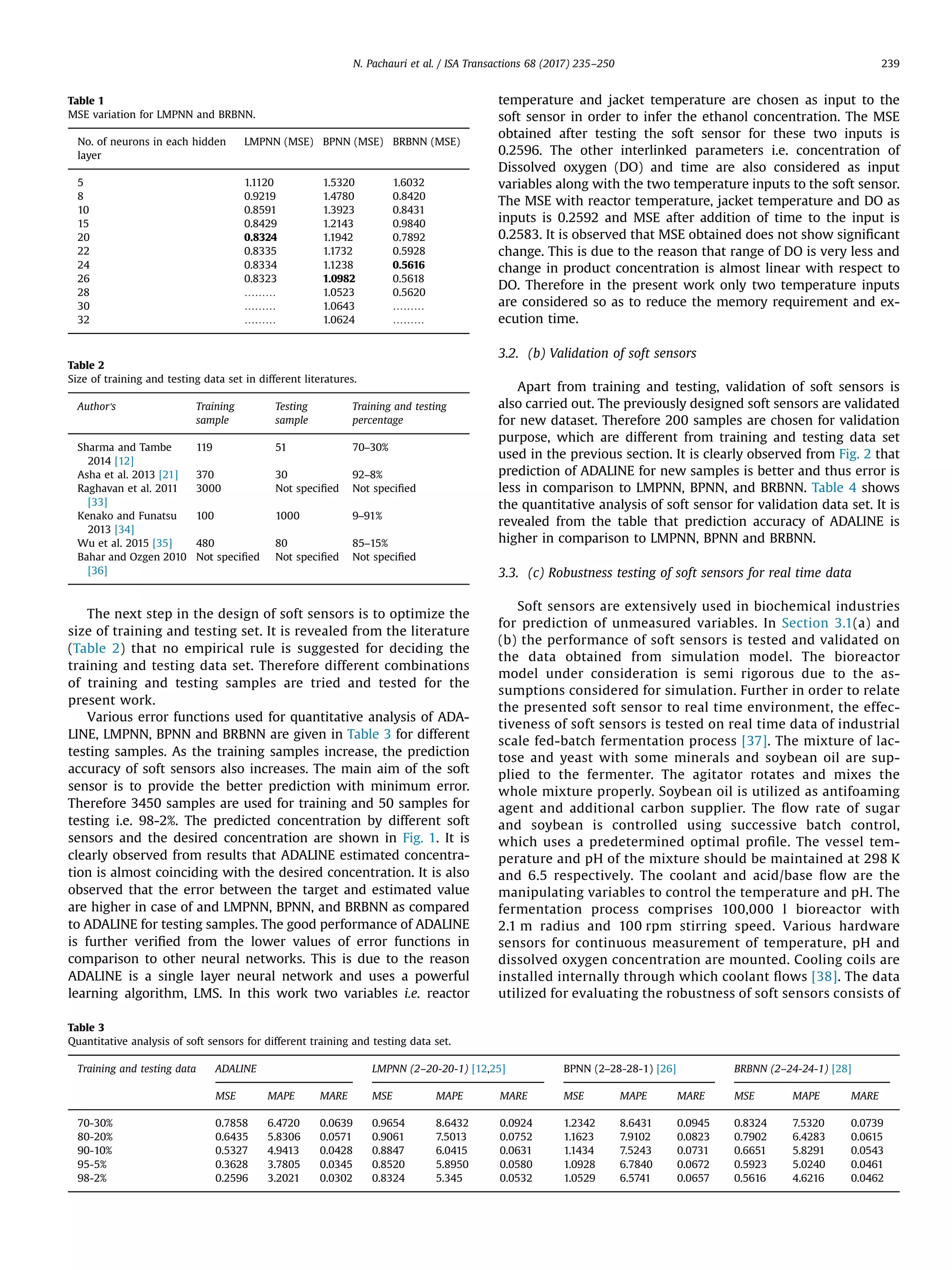 The next step in the design of soft sensors is to optimize the
size of training and testing set. It is revealed from the literature
(Table 2) that no empirical rule is suggested for deciding the
training and testing data set. Therefore different combinations
of training and testing samples are tried and tested for the
present work.
Various error functions used for quantitative analysis of ADA-
LINE, LMPNN, BPNN and BRBNN are given in Table 3 for different
testing samples. As the training samples increase, the prediction
accuracy of soft sensors also increases. The main aim of the soft
sensor is to provide the better prediction with minimum error.
Therefore 3450 samples are used for training and 50 samples for
testing i.e. 98-2%. The predicted concentration by different soft
sensors and the desired concentration are shown in Fig. 1. It is
clearly observed from results that ADALINE estimated concentra-
tion is almost coinciding with the desired concentration. It is also
observed that the error between the target and estimated value
are higher in case of and LMPNN, BPNN, and BRBNN as compared
to ADALINE for testing samples. The good performance of ADALINE
is further veriﬁed from the lower values of error functions in
comparison to other neural networks. This is due to the reason
ADALINE is a single layer neural network and uses a powerful
learning algorithm, LMS. In this work two variables i.e. reactor
temperature and jacket temperature are chosen as input to the
soft sensor in order to infer the ethanol concentration. The MSE
obtained after testing the soft sensor for these two inputs is
0.2596. The other interlinked parameters i.e. concentration of
Dissolved oxygen (DO) and time are also considered as input
variables along with the two temperature inputs to the soft sensor.
The MSE with reactor temperature, jacket temperature and DO as
inputs is 0.2592 and MSE after addition of time to the input is
0.2583. It is observed that MSE obtained does not show signiﬁcant
change. This is due to the reason that range of DO is very less and
change in product concentration is almost linear with respect to
DO. Therefore in the present work only two temperature inputs
are considered so as to reduce the memory requirement and ex-
ecution time.
3.2. (b) Validation of soft sensors
Apart from training and testing, validation of soft sensors is
also carried out. The previously designed soft sensors are validated
for new dataset. Therefore 200 samples are chosen for validation
purpose, which are different from training and testing data set
used in the previous section. It is clearly observed from Fig. 2 that
prediction of ADALINE for new samples is better and thus error is
less in comparison to LMPNN, BPNN, and BRBNN. Table 4 shows
the quantitative analysis of soft sensor for validation data set. It is
revealed from the table that prediction accuracy of ADALINE is
higher in comparison to LMPNN, BPNN and BRBNN.
3.3. (c) Robustness testing of soft sensors for real time data
Soft sensors are extensively used in biochemical industries
for prediction of unmeasured variables. In Section 3.1(a) and
(b) the performance of soft sensors is tested and validated on
the data obtained from simulation model. The bioreactor
model under consideration is semi rigorous due to the as-
sumptions considered for simulation. Further in order to relate
the presented soft sensor to real time environment, the effec-
tiveness of soft sensors is tested on real time data of industrial
scale fed-batch fermentation process [37]. The mixture of lac-
tose and yeast with some minerals and soybean oil are sup-
plied to the fermenter. The agitator rotates and mixes the
whole mixture properly. Soybean oil is utilized as antifoaming
agent and additional carbon supplier. The ﬂow rate of sugar
and soybean is controlled using successive batch control,
which uses a predetermined optimal proﬁle. The vessel tem-
perature and pH of the mixture should be maintained at 298 K
and 6.5 respectively. The coolant and acid/base ﬂow are the
manipulating variables to control the temperature and pH. The
fermentation process comprises 100,000 l bioreactor with
2.1 m radius and 100 rpm stirring speed. Various hardware
sensors for continuous measurement of temperature, pH and
dissolved oxygen concentration are mounted. Cooling coils are
installed internally through which coolant ﬂows [38]. The data
utilized for evaluating the robustness of soft sensors consists of
Table 1
MSE variation for LMPNN and BRBNN.
No. of neurons in each hidden
layer
LMPNN (MSE) BPNN (MSE) BRBNN (MSE)
5 1.1120 1.5320 1.6032
8 0.9219 1.4780 0.8420
10 0.8591 1.3923 0.8431
15 0.8429 1.2143 0.9840
20 0.8324 1.1942 0.7892
22 0.8335 1.1732 0.5928
24 0.8334 1.1238 0.5616
26 0.8323 1.0982 0.5618
28 ……… 1.0523 0.5620
30 ……… 1.0643 ………
32 ……… 1.0624 ………
Table 2
Size of training and testing data set in different literatures.
Author's Training
sample
Testing
sample
Training and testing
percentage
Sharma and Tambe
2014 [12]
119 51 70–30%
Asha et al. 2013 [21] 370 30 92–8%
Raghavan et al. 2011
[33]
3000 Not speciﬁed Not speciﬁed
Kenako and Funatsu
2013 [34]
100 1000 9–91%
Wu et al. 2015 [35] 480 80 85–15%
Bahar and Ozgen 2010
[36]
Not speciﬁed Not speciﬁed Not speciﬁed
Table 3
Quantitative analysis of soft sensors for different training and testing data set.
Training and testing data ADALINE LMPNN (2–20-20-1) [12,25] BPNN (2–28-28-1) [26] BRBNN (2–24-24-1) [28]
MSE MAPE MARE MSE MAPE MARE MSE MAPE MARE MSE MAPE MARE
70-30% 0.7858 6.4720 0.0639 0.9654 8.6432 0.0924 1.2342 8.6431 0.0945 0.8324 7.5320 0.0739
80-20% 0.6435 5.8306 0.0571 0.9061 7.5013 0.0752 1.1623 7.9102 0.0823 0.7902 6.4283 0.0615
90-10% 0.5327 4.9413 0.0428 0.8847 6.0415 0.0631 1.1434 7.5243 0.0731 0.6651 5.8291 0.0543
95-5% 0.3628 3.7805 0.0345 0.8520 5.8950 0.0580 1.0928 6.7840 0.0672 0.5923 5.0240 0.0461
98-2% 0.2596 3.2021 0.0302 0.8324 5.345 0.0532 1.0529 6.5741 0.0657 0.5616 4.6216 0.0462
N. Pachauri et al. / ISA Transactions 68 (2017) 235–250 239
 
