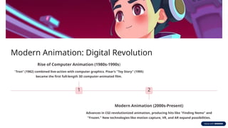 Two-Dimensional-2D-Animation-Bringing-Art-to-Life.pptx