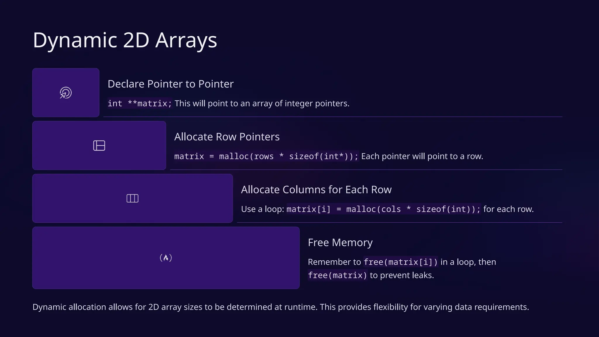 Dynamic 2D Arrays
Declare Pointer to Pointer
int **matrix; This will point to an array of integer pointers.
Allocate Row Pointers
matrix = malloc(rows * sizeof(int*)); Each pointer will point to a row.
Allocate Columns for Each Row
Use a loop: matrix[i] = malloc(cols * sizeof(int)); for each row.
Free Memory
Remember to free(matrix[i]) in a loop, then
free(matrix) to prevent leaks.
Dynamic allocation allows for 2D array sizes to be determined at runtime. This provides flexibility for varying data requirements.
 