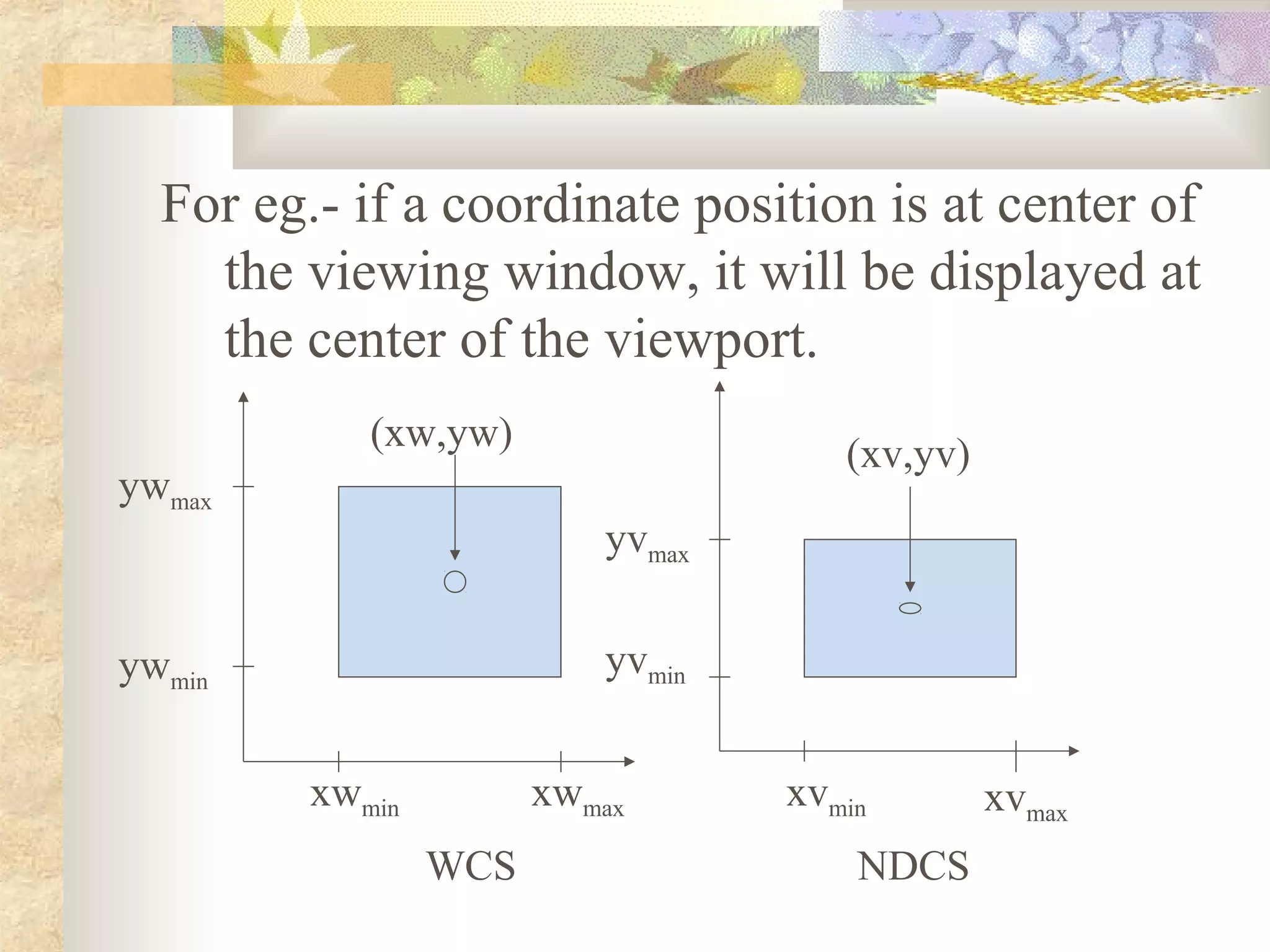 For eg.- if a coordinate position is at center of
    the viewing window, it will be displayed at
    the center of the viewport.
            (xw,yw)                  (xv,yv)
ywmax
                          yvmax


ywmin                     yvmin


         xwmin         xwmax      xvmin        xvmax
                 WCS                  NDCS
 