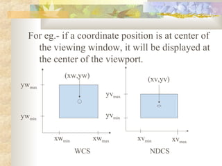 For eg.- if a coordinate position is at center of
    the viewing window, it will be displayed at
    the center of the viewport.
            (xw,yw)                  (xv,yv)
ywmax
                          yvmax


ywmin                     yvmin


         xwmin         xwmax      xvmin        xvmax
                 WCS                  NDCS
 