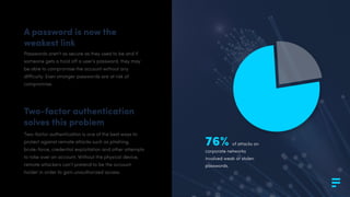 Passwords aren't as secure as they used to be and if
someone gets a hold off a user’s password, they may
be able to compromise the account without any
difficulty. Even stronger passwords are at risk of
compromise.
Two-factor authentication
solves this problem
Two-factor authentication is one of the best ways to
protect against remote attacks such as phishing,
brute-force, credential exploitation and other attempts
to take over an account. Without the physical device,
remote attackers can’t pretend to be the account
holder in order to gain unauthorized access.
A password is now the
weakest link
76% of attacks on
corporate networks
involved weak or stolen
passwords.
 