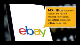 Two factor authentication solution: A mandatory requirement PPT