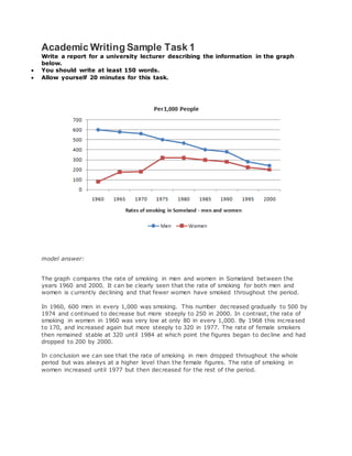 Two-line graph | DOCX