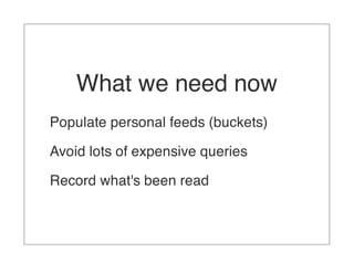 What we need now
Populate personal feeds (buckets)

Avoid lots of expensive queries

Record what's been read
 