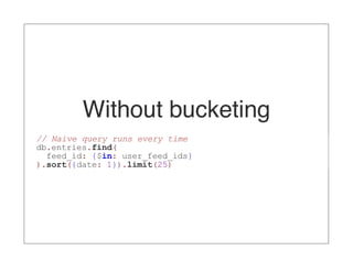 Without bucketing
// Naive query runs every time
db.entries.find(
  feed_id: {$in: user_feed_ids}
).sort({date: 1}).limit(25)
 