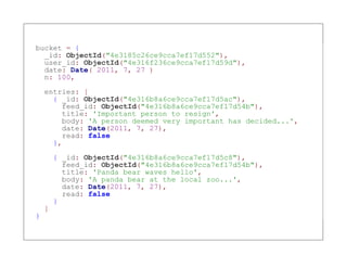 bucket = {
  _id: ObjectId("4e3185c26ce9cca7ef17d552"),
  user_id: ObjectId("4e316f236ce9cca7ef17d59d"),
  date: Date( 2011, 7, 27 )
  n: 100,

    entries: [
      { _id: ObjectId("4e316b8a6ce9cca7ef17d5ac"),
         feed_id: ObjectId("4e316b8a6ce9cca7ef17d54b"),
         title: 'Important person to resign',
         body: 'A person deemed very important has decided...',
         date: Date(2011, 7, 27),
         read: false
      },
        { _id: ObjectId("4e316b8a6ce9cca7ef17d5c8"),
          feed_id: ObjectId("4e316b8a6ce9cca7ef17d54b"),
          title: 'Panda bear waves hello',
          body: 'A panda bear at the local zoo...',
          date: Date(2011, 7, 27),
          read: false
        }
    ]
}
 
