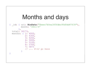 Months and days
{ _id: { uri: BinData("0beec7b5ea3f0fdbc95d0dd47f35"),
         month: '2011-5'
       },
  total: 34173,
  months: { 1: 4000,
            2: 4300,
            3: 4200,
            4: 5000,
            5: 5100,
            6: 5700,
            7: 5873
            // ... 8-12 go here
         }
}
 
