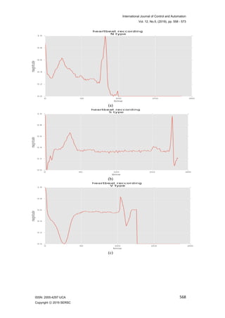 Two phase heart disease diagnosis system using deep learning | PDF
