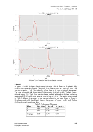 Two phase heart disease diagnosis system using deep learning | PDF
