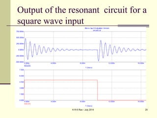 K R K Rao - July 2014 25
Output of the resonant circuit for a
square wave input
 