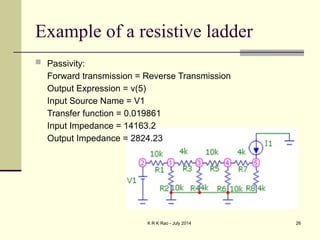 K R K Rao - July 2014 26
Example of a resistive ladder
 Passivity:
Forward transmission = Reverse Transmission
Output Expression = v(5)
Input Source Name = V1
Transfer function = 0.019861
Input Impedance = 14163.2
Output Impedance = 2824.23
 