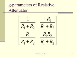 K R K Rao - July 2014 6
g-parameters of Resistive
Attenuator
1
1 2 1 2
1 1 2
1 2 1 2
1 R
R R R R
R R R
R R R R

 
 
 
 
 
 
 
 
 