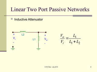 K R K Rao - July 2014 8
Linear Two Port Passive Networks
 Inductive Attenuator
1
1 2
o
i
V L
V L L


L1
L2
+
Vi
-
+
Vo
-
 