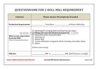 www.rubbermachineryworld.com Two-Roll Mill Selection Questionnaire Page 1 of 4
QUESTIONNAIRE FOR 2-ROLL MILL REQUIREMENT
Criterion Please Answer Descriptively if needed
Production Requirement: ___________________ Tons/Hour ; ___________________ of 8 hour Shifts/Day
What is your expectation
from this Mill?
(Please tick appropriate boxes)
Warming/Pre-heating (before feeding into next stage)
Mixing (for thorough blending of compound)
Dump Mill (below mixer/kneader)
Sheeting out
Refiner Mill
Cracker Mill (with corrugated rolls for breaking cold rubber sheet)
Others
If Others, please specify:
Mill Size: ___________________ MM x ___________________ MM (Roll Diameter x Length)
 