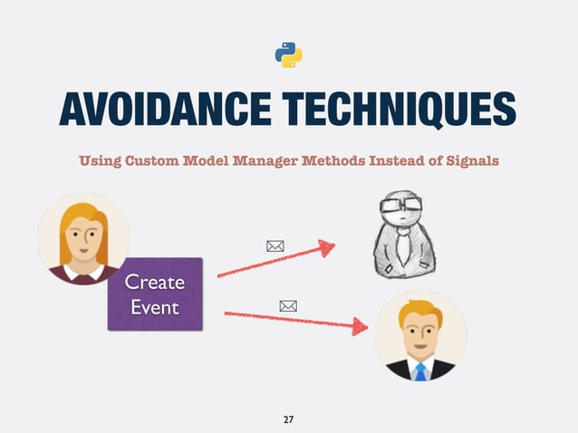 Django best practices for logging and signals | PPT