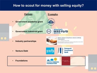 How to scout for money with selling equity?
• Government academic grant
• Government industrial grant
• Industry partnerships
• Venture Debt
• Foundations
Options Examples
 
