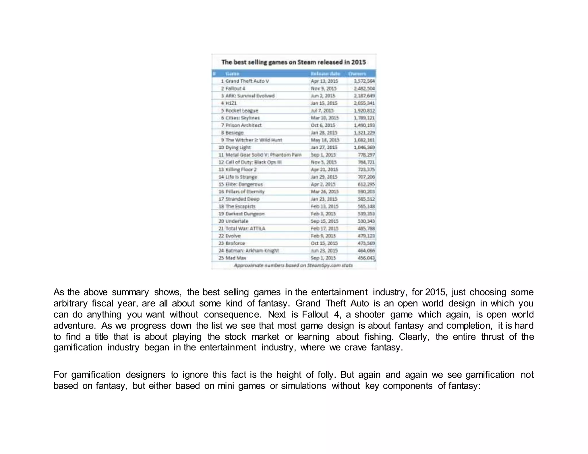 As the above summary shows, the best selling games in the entertainment industry, for 2015, just choosing some
arbitrary fiscal year, are all about some kind of fantasy. Grand Theft Auto is an open world design in which you
can do anything you want without consequence. Next is Fallout 4, a shooter game which again, is open world
adventure. As we progress down the list we see that most game design is about fantasy and completion, it is hard
to find a title that is about playing the stock market or learning about fishing. Clearly, the entire thrust of the
gamification industry began in the entertainment industry, where we crave fantasy.
For gamification designers to ignore this fact is the height of folly. But again and again we see gamification not
based on fantasy, but either based on mini games or simulations without key components of fantasy:
 